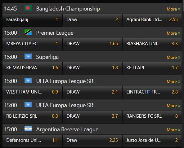 Hollywoodbets Sports Market