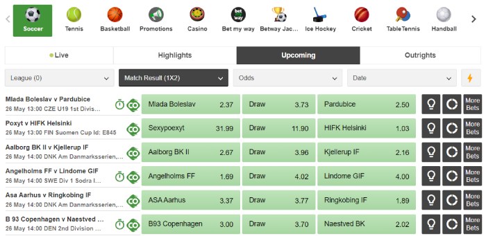 Betway Uganda Sports Betting 