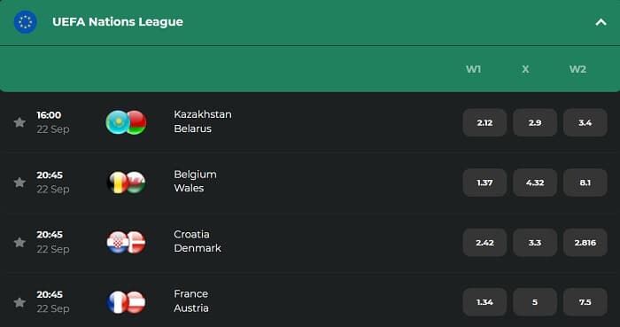 BetWinner Predictions Nigeria