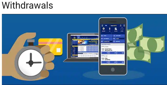 BetKing Withdrawals