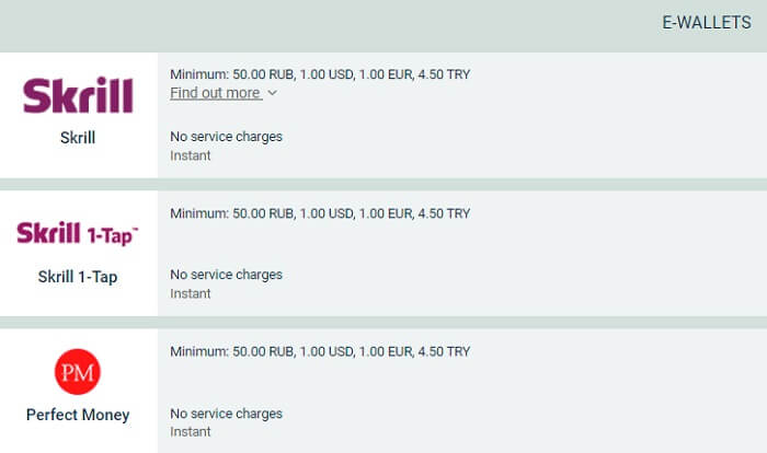 BetWinner E-wallets