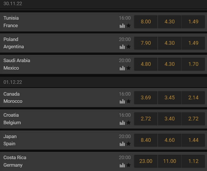 Betboro Sports Betting