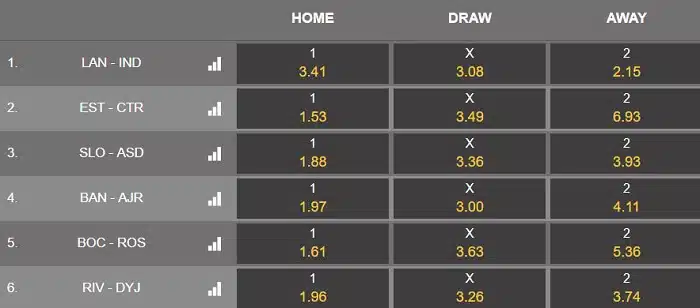 Virtual Betting Starbet