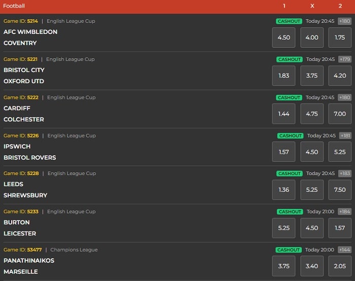 BetLion Odds